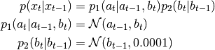 p(x_t|x_{t-1}) &= p_1(a_t|a_{t-1}, b_t) p_2(b_t|b_{t-1}) \\
p_1(a_t|a_{t-1}, b_t) &= \mathcal{N}(a_{t-1}, b_t) \\
p_2(b_t|b_{t-1}) &= \mathcal{N}(b_{t-1}, 0.0001)
